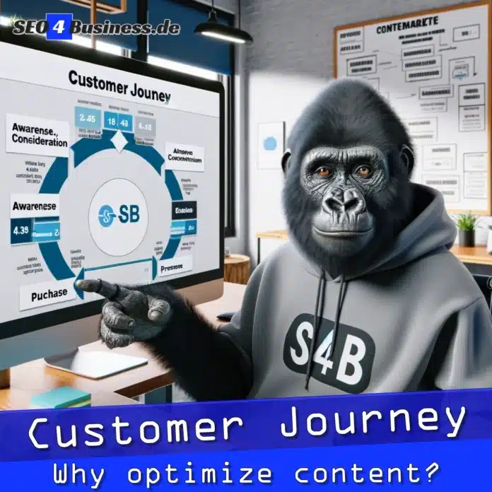 Gorilla im Büro erklärt die Customer Journey